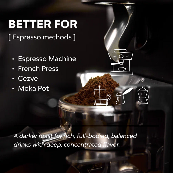 El Salvador Dossokam